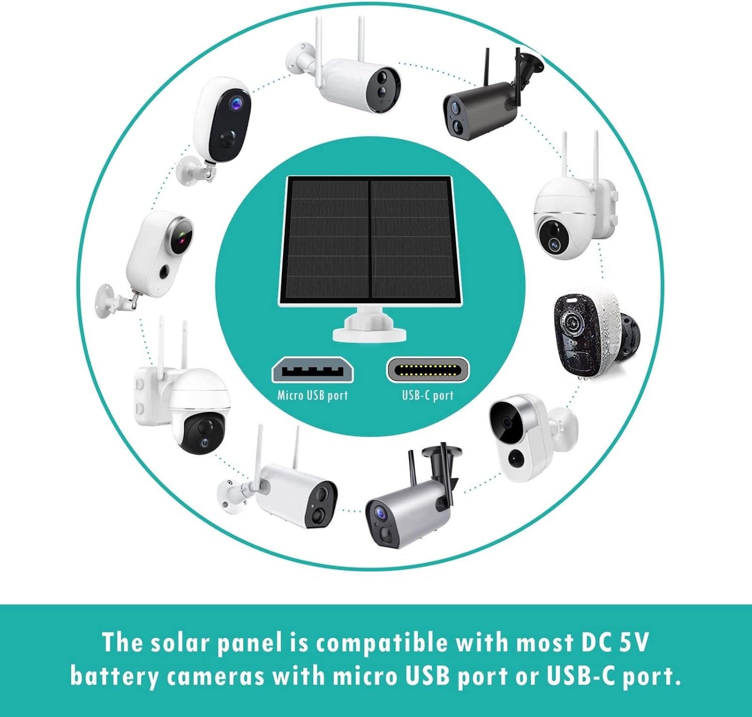Solar Panel for Security Camera, 5W USB Solar Panel Compatible with Rechargeable Battery Camera, Solar Panel Charger for Camera with IP65 Waterproof, Adjustable Bracket, 9.8ft Cable(2 Pack)