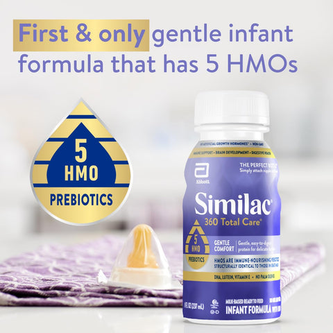Similac 360 Total Care Gentle Comfort Baby Formula, Easy-to-Digest Formula, Has 5 HMO Prebiotics, Ready-to-Feed Infant Formula, 8-fl-oz Bottle, Pack of 24