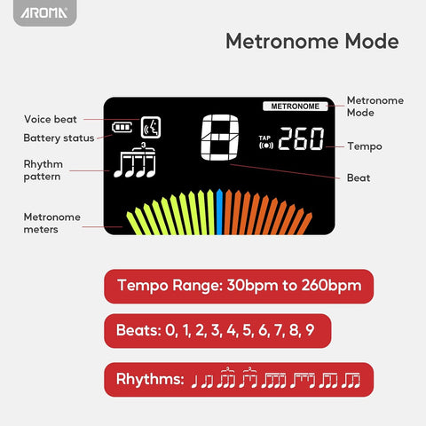 Aroma Digital Metronome Tuner Rechargeable for All Instruments with Guitar Bass Violin Ukulele Chromatic and Wind Instruments Tuning Modes