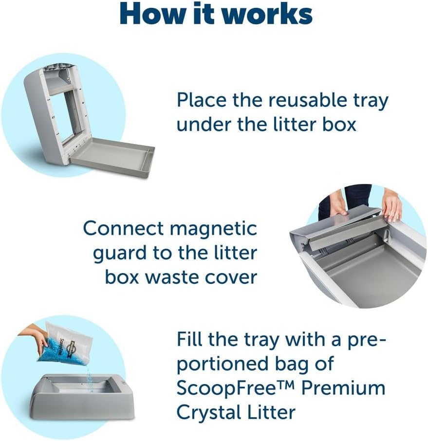 PetSafe Official ScoopFree Complete Reusable Tray - Includes 4.3 lb of Premium Blue Crystal Litter - Compatible with All ScoopFree Complete Automatic Self Cleaning Litter Box Systems