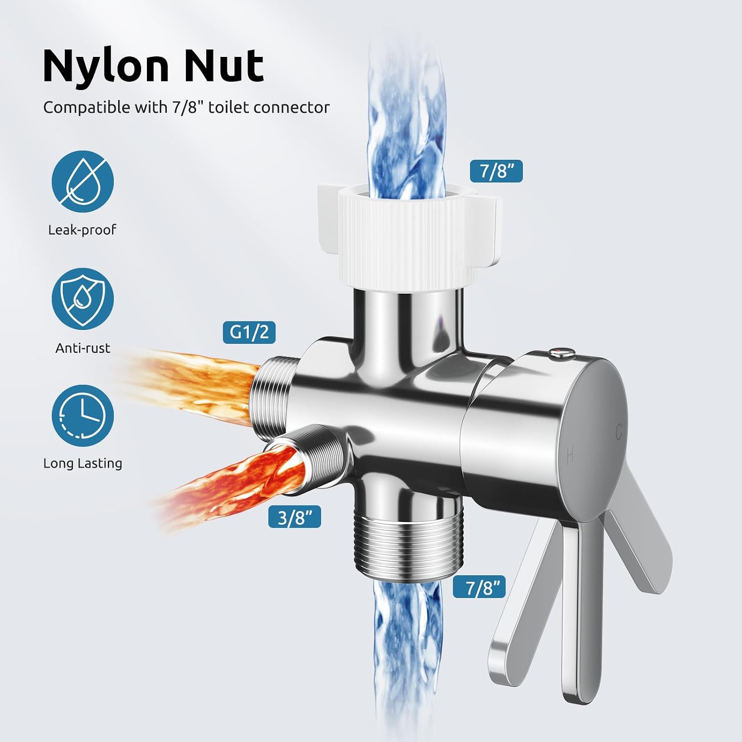 BRITULIF Hot and Cold Bidet Sprayer for Toilet, Adjustable Pressure