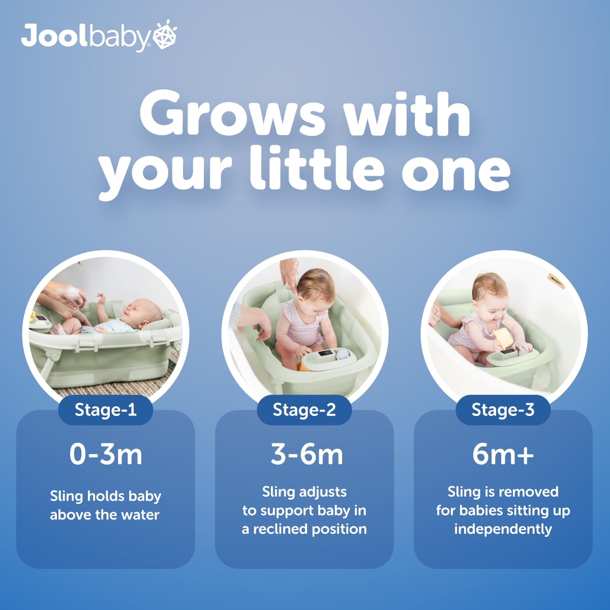Jool Baby Foldable Baby Bathtub – Portable for Travel – Thermometer (Sage)