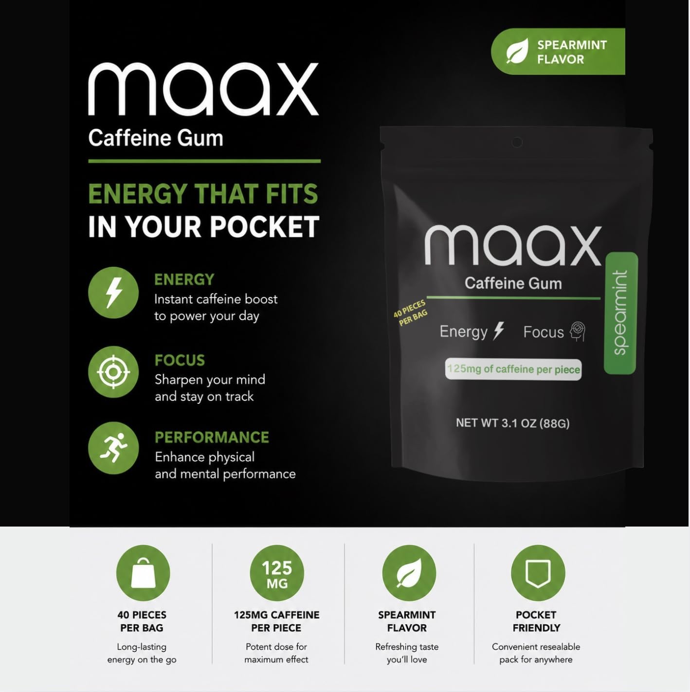 Maax Caffeine Energy Gum | 125mg of caffeine per piece | Spearmint | 40 pieces per bag