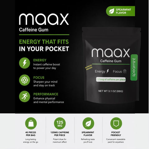 Maax Caffeine Energy Gum | 125mg of caffeine per piece | Spearmint | 40 pieces per bag