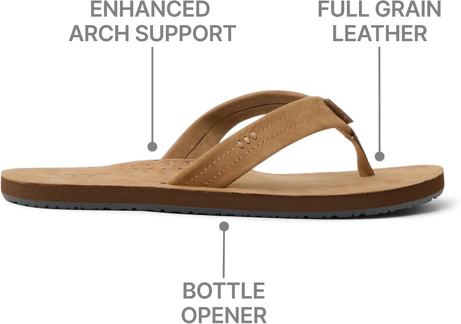 Reef Men’s Draftsmen Flip Flop Sandal
