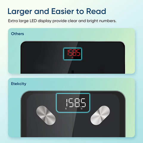 Etekcity Smart Scale for Body Weight, Body Fat and BMI, FSA Eligible