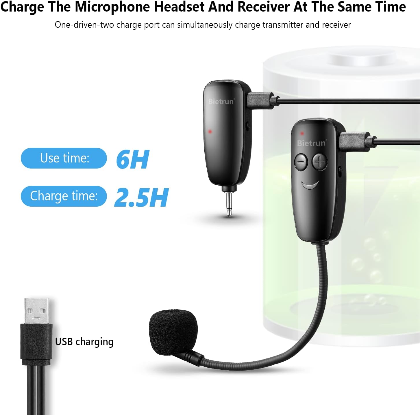 Bietrun Wireless Microphone Headset, UHF Wireless Headset Mic System, 160ft Range,1/8'' and 1/4'' Plug, for Speakers, Voice Amplifier, PA System(Not Supported AUX/iOS)