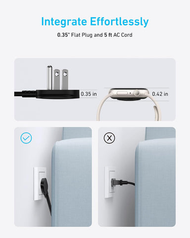 Anker Desktop Charger, 9-in-1 Power Strip with 300J Surge Protector, 100W