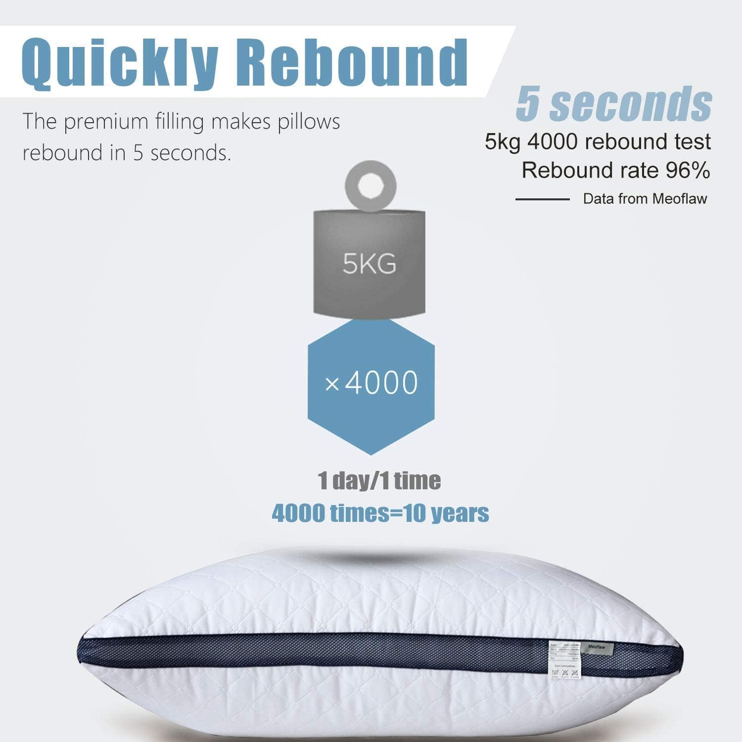 Meoflaw Gusseted Standard Size Bed Pillows Set of 2, Luxury Hotel Pillows
