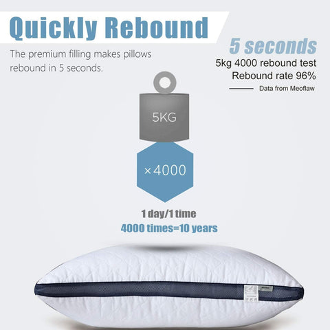 Meoflaw Gusseted Standard Size Bed Pillows Set of 2, Luxury Hotel Pillows