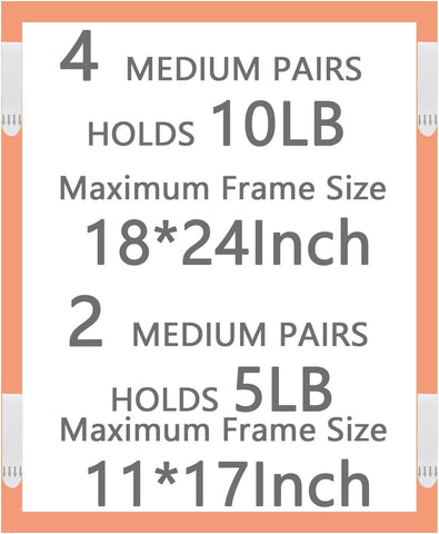 Gisde Medium Picture Hanging Strips Heavy Duty, 20-Pairs(40 Strips) Sticky Picture Hangers for Walls No Damage Wall Picture Hangers Without Nails Refill Adhesive Poster Strips (Medium-20 Pairs)