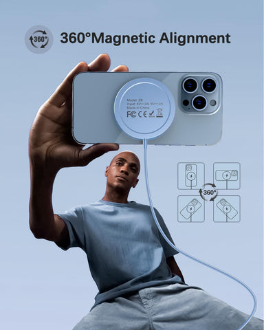 Magnetic Wireless Charger Fast Mag-Safe Charger for iPhone 16 Pro Max/16 Pro/16/16 Plus/15/14/13/12 Series AirPods 3/2/Pro/Pro 2 LED Magnet Charging Pad Mag Safe Charger with Dual Charging Ports