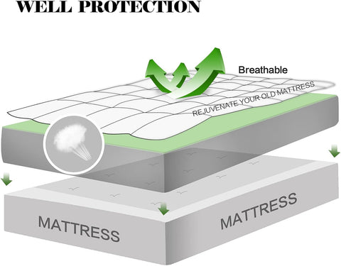EASELAND Twin Size Mattress Pad Cotton Pillow Top Single Mattress Topper