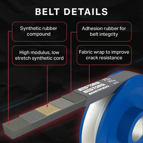 BESTORQ C120 V-Belt, Classic Wrapped Rubber X3 V-Belt, Black, 124" Outside Circumference x .87" Width x .57" Height, (Pack of 1)