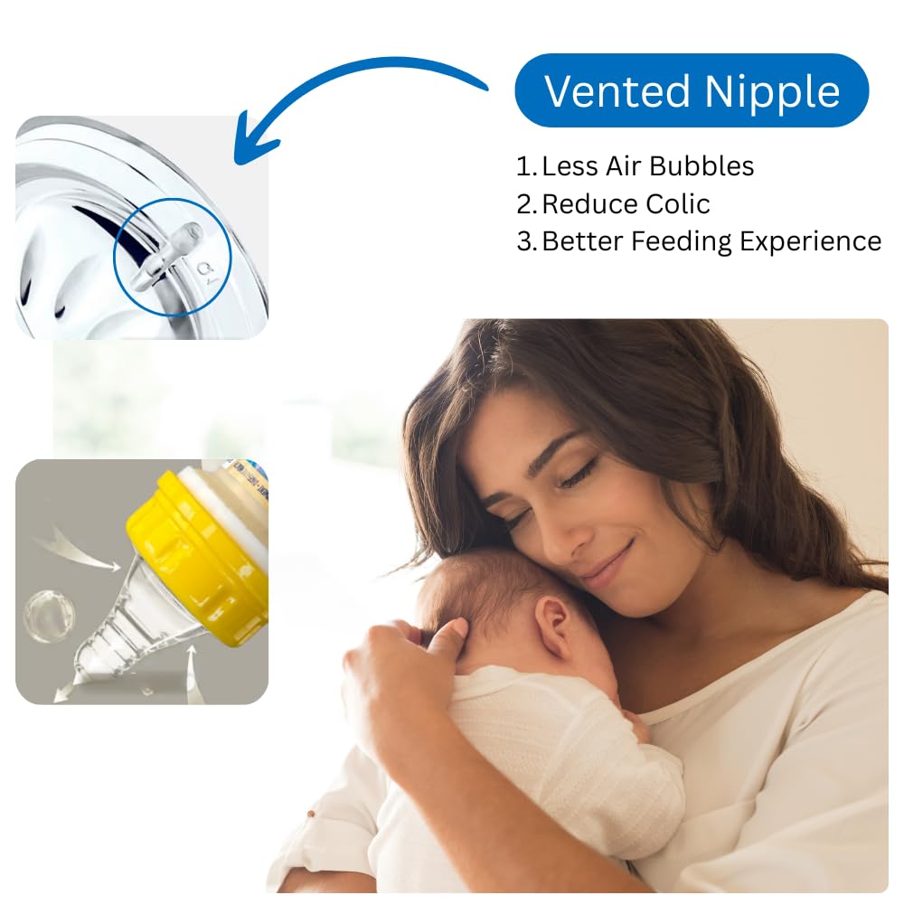 6pcs Reusable Feeding Set Compatible with Similac Ready-to-Feed Bottles – Includes Collar Rings, Slow-Flow Nipples & Dome Caps – BPA Free – Compatible with Similac 360 Total Care