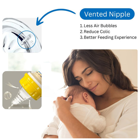 6pcs Reusable Feeding Set Compatible with Similac Ready-to-Feed Bottles – Includes Collar Rings, Slow-Flow Nipples & Dome Caps – BPA Free – Compatible with Similac 360 Total Care
