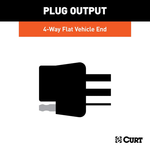 CURT 56468 Custom 4-Pin Trailer Wiring Harness, Fits Select 2021+ Ford Bronco with LED Lights, Vehicle-Side T-Connector, Plug-and-Play No-Splice Install, Tail Light Converter, Dust Cover