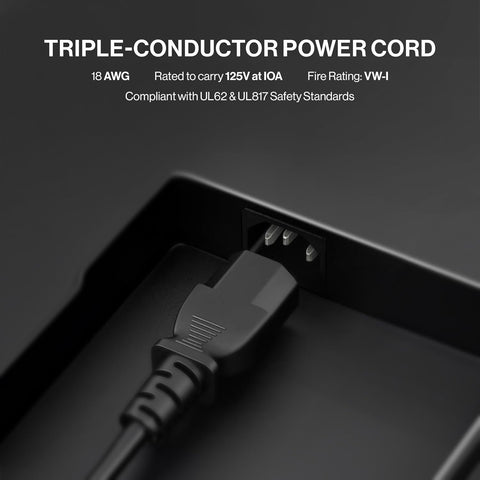 3 Prong AC Power Cord 10ft Long Standard | 125V-250V | for Computer, Monitor, TV, Printer, Power Supply PSU Electric Cable Replacement Power Cord