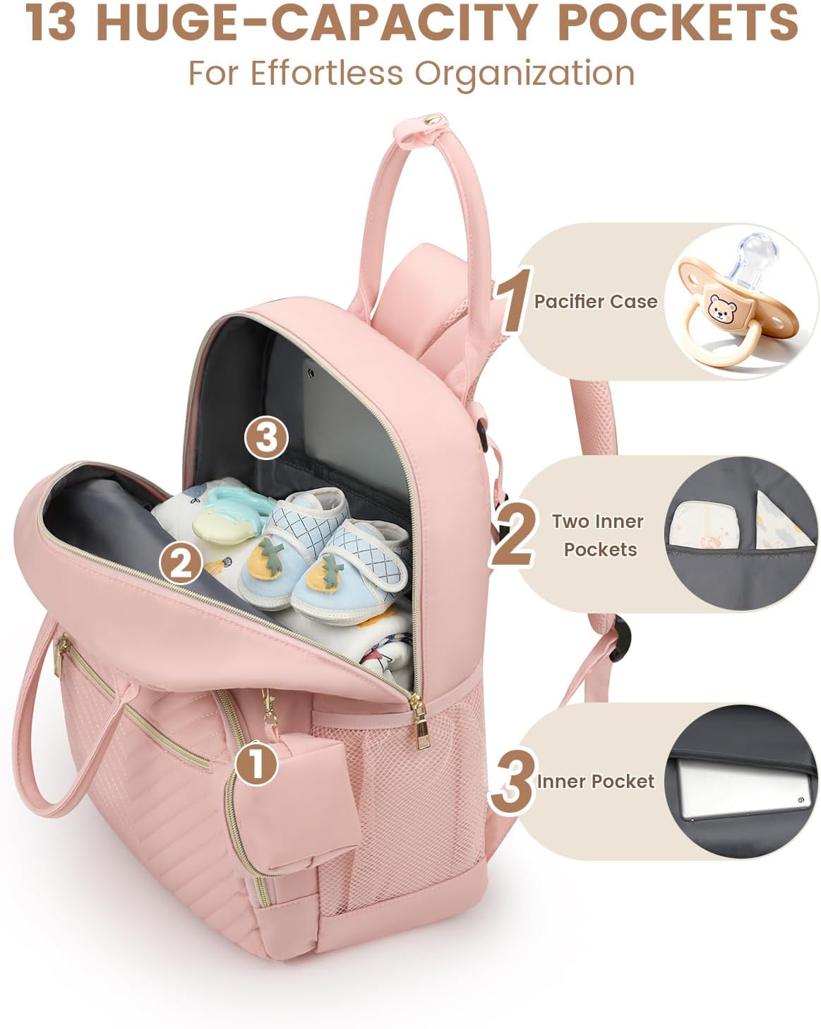 Pritent Diaper Bag Backpack, Baby Bag Backpack Baby Essentials for Mom Dad