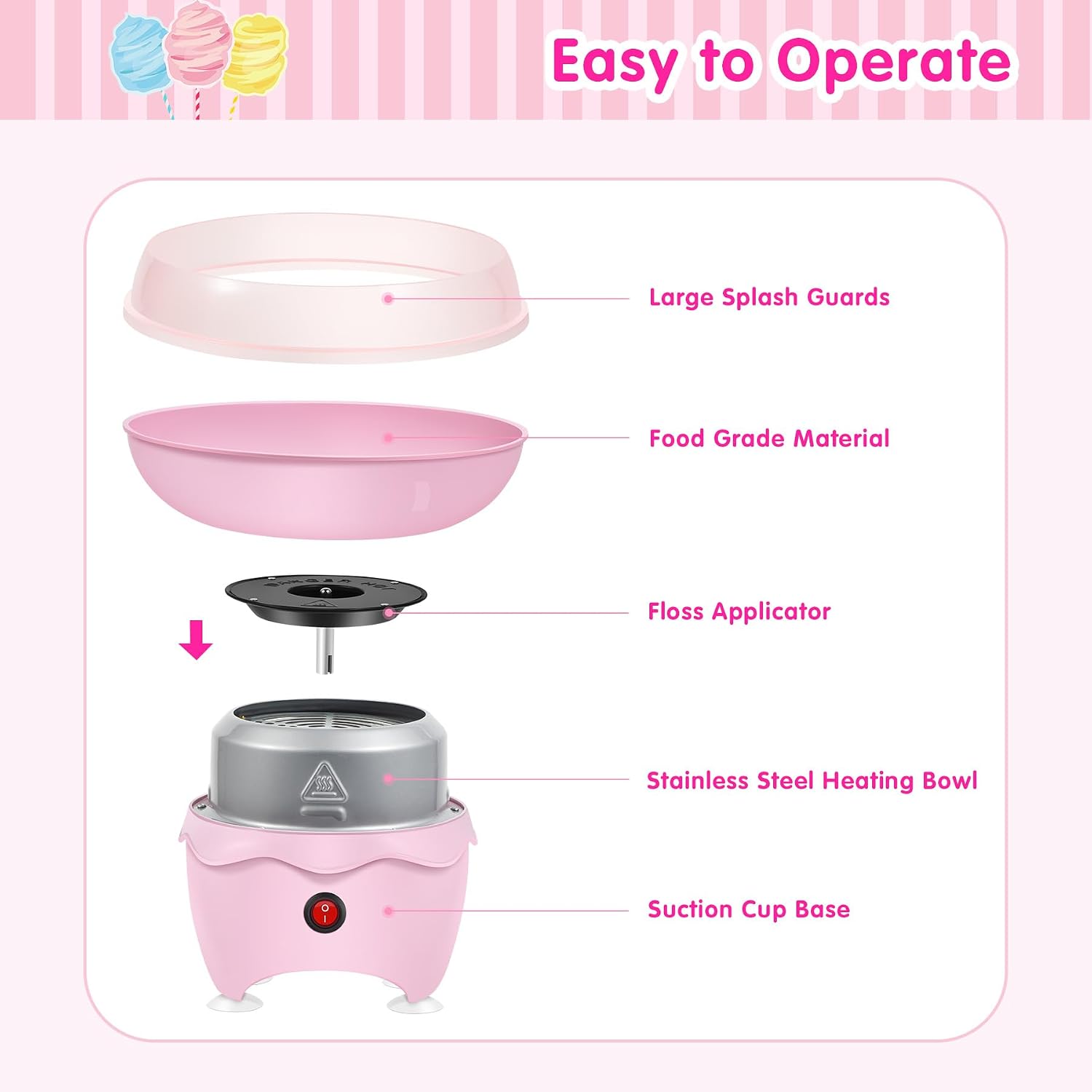 Cotton Candy Machine, Mini Cotton Candy Maker for Kids, Pink Vintage Candy Maker for Christmas Gift, Home, Birthday Family Party, Includes 20 Cotton Candy Sticks & Sugar Scoop