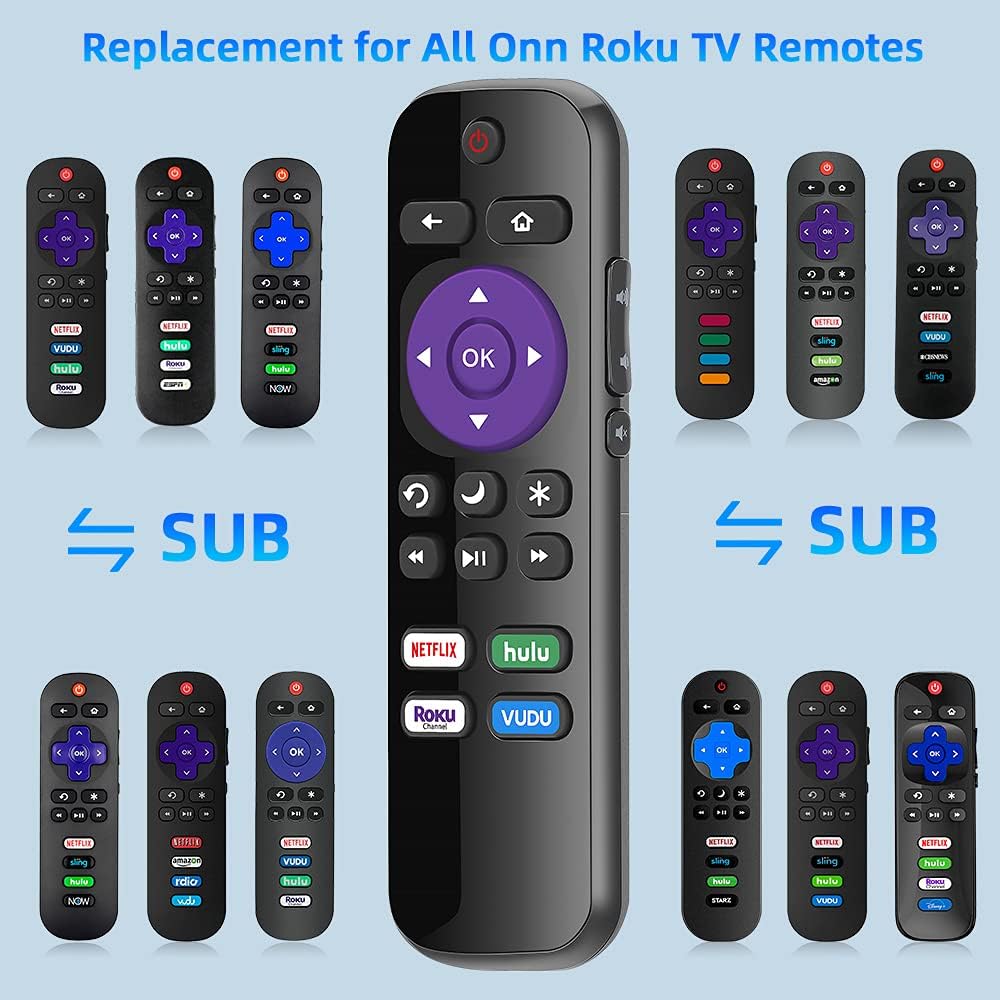 Gvirtue Replacement Remote Control Compatible for All Onn Roku Smart TV, Universal for Onn Roku TV Remote, for 24” 32” 40” 43” 50” 55” 58” 65” 70” Roku TV with Netflix Hulu Vudu Button