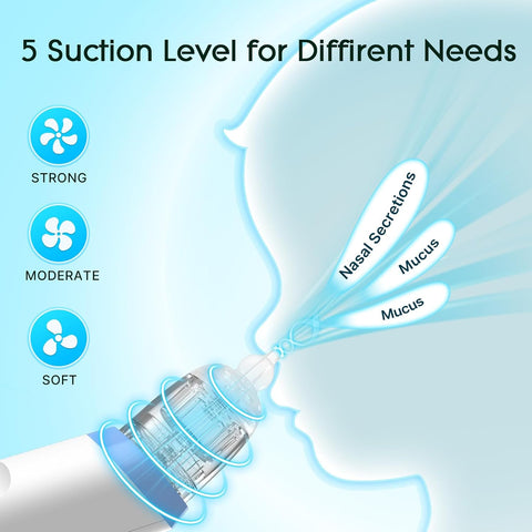 Electric Nasal Aspirator, Nose Suction for Baby, Baby Nose Sucker, Rechargeable Nose Aspirator for Babies with 3 Silicone Tips, Adjustable 5 Suction Level, Music and Light Soothing Function, Blue