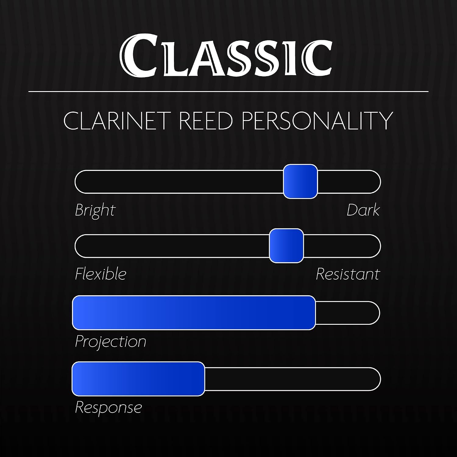 Légère Reeds - Bb Clarinet Reed, Classic, Strength 3.50 (BB3.50) - Easy-playing, Durable, Synthetic Student Clarinet Reed