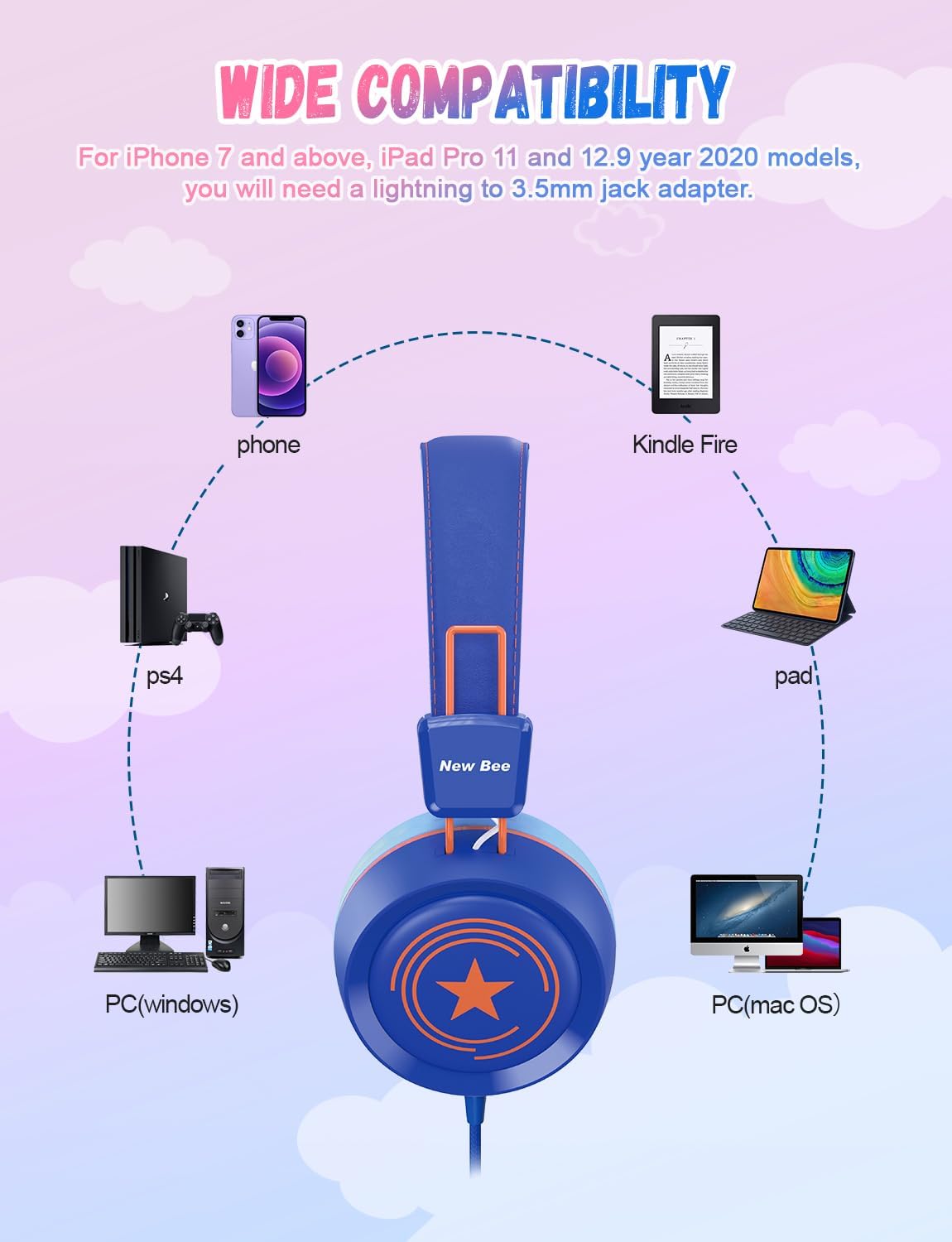 New Bee 2 Pack Kids Headphones with Microphone, 85dB/94dB Safe Volume Limited Childrens Headset, Foldable Wired Toddler Headphones Over Ear for School Travel Mac/Android/Kindle/Tablet/Pad Blue Pink