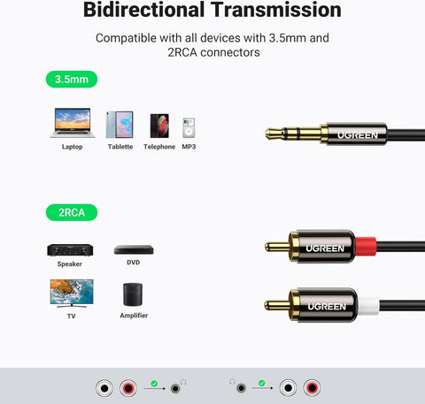 UGREEN 3.5mm to RCA Cable, 6.6FT 2RCA Male to Aux Audio Adapter, HiFi Sound