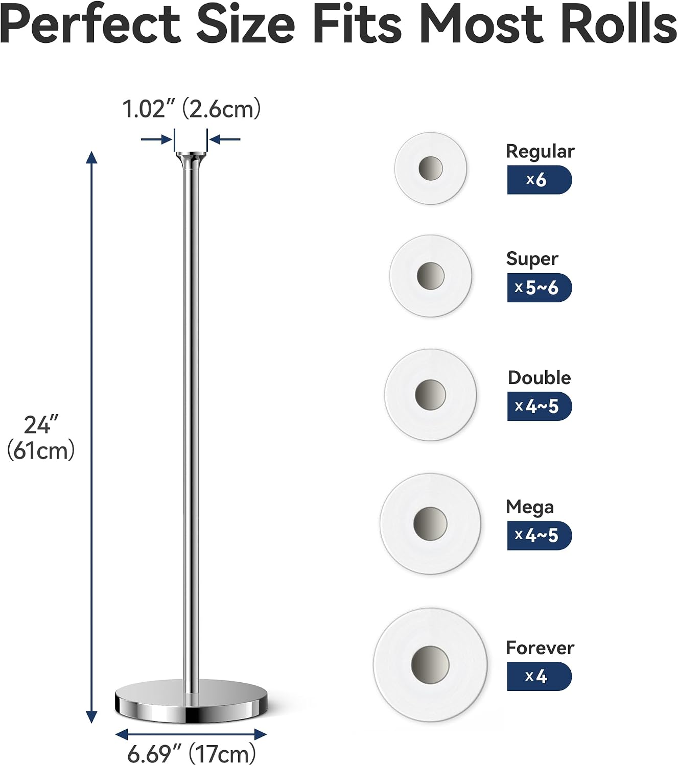 Toilet Paper Holder Stand(with Reserve Function), Free-Standing Spare Rolls Storage Holder, Stainless Steel, Modern Design