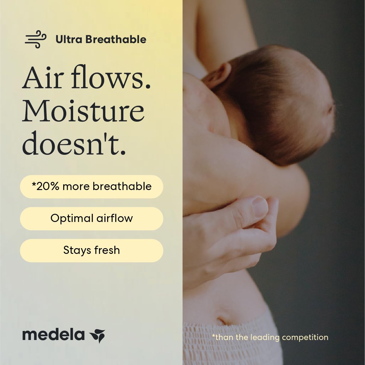 Medela Ultra-Thin Disposable Nursing Pads, Max Absorbency, 200 ct