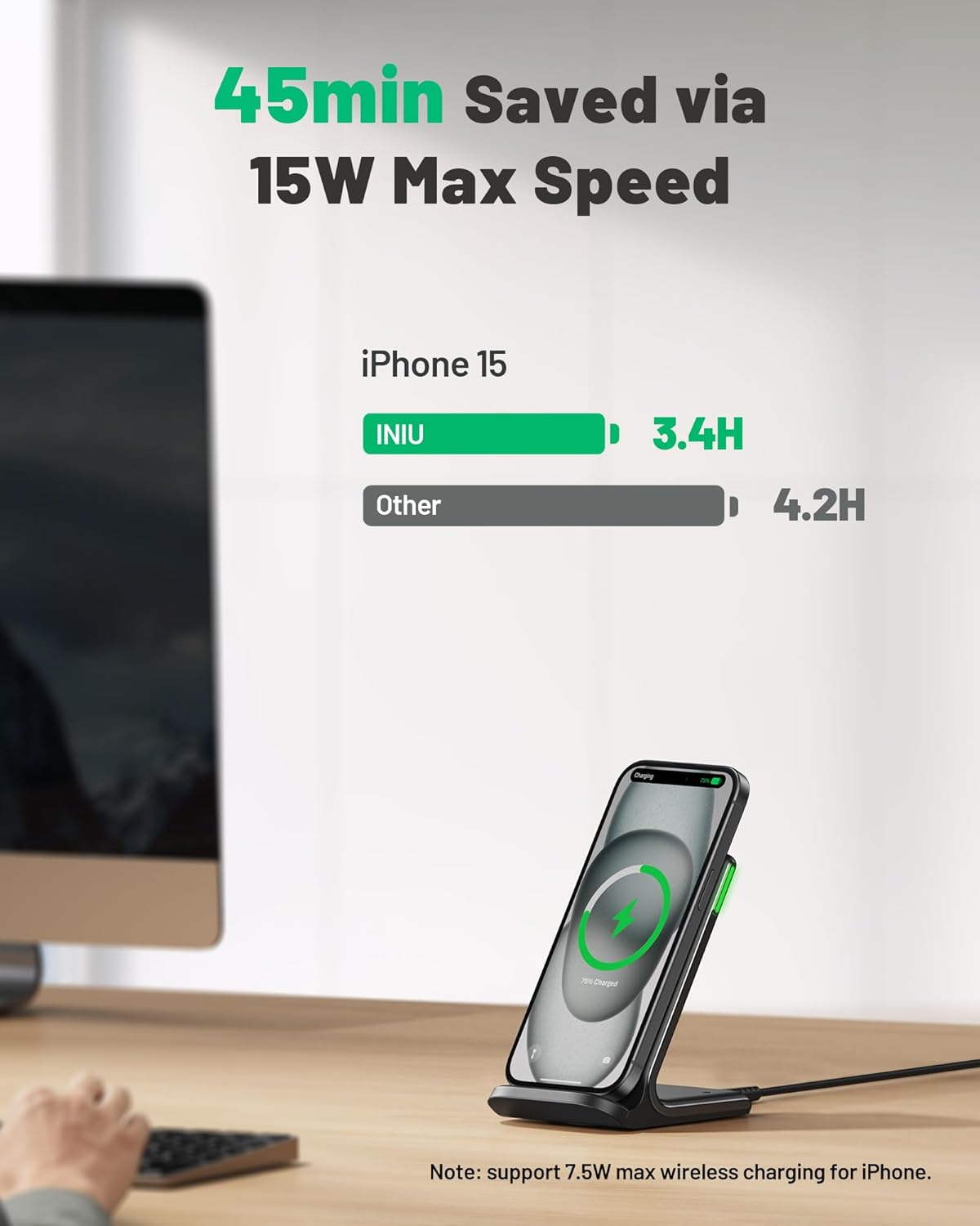 INIU Wireless Charger, 15W Fast Wireless Charging Phone Station with LED