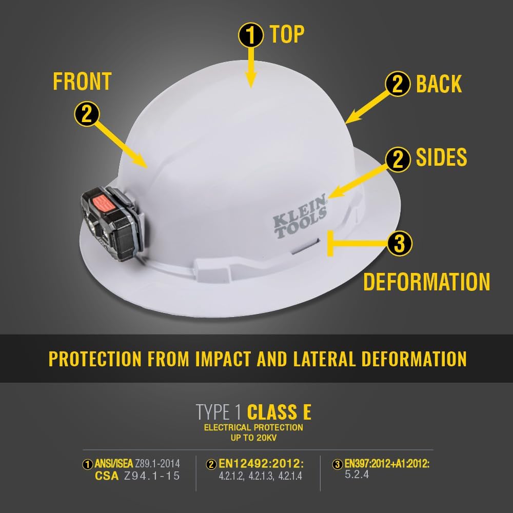 Klein Tools Hard Hat, Non-Vented Full Brim Style, Padded, Self-Wicking Odor-Resistant Sweatband, Tested up to 20kV