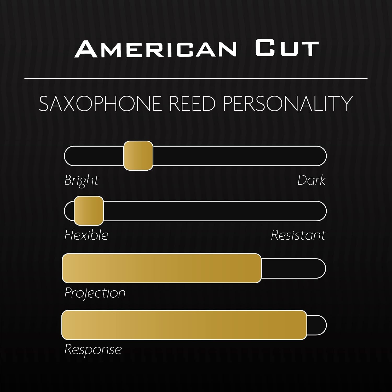 Légère Reeds - Alto Saxophone Reed, American Cut, Strength 3.75 (ASA3.75) - Premium Synthetic Woodwind Reed