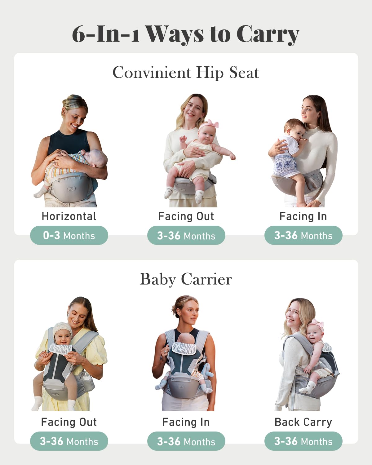 MOMTORY Safety-Certified 6-in-1 Baby Carrier Newborn to Toddler, Grey