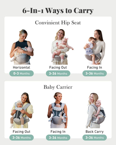 MOMTORY Safety-Certified 6-in-1 Baby Carrier Newborn to Toddler, Grey