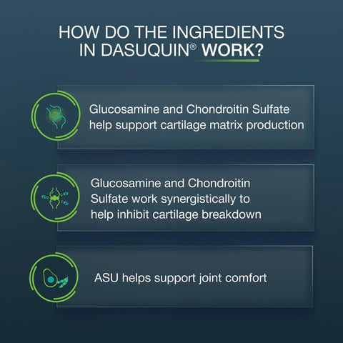 Nutramax Dasuquin Joint Supplement, Small/Med Dogs, Soft Chews, 84ct