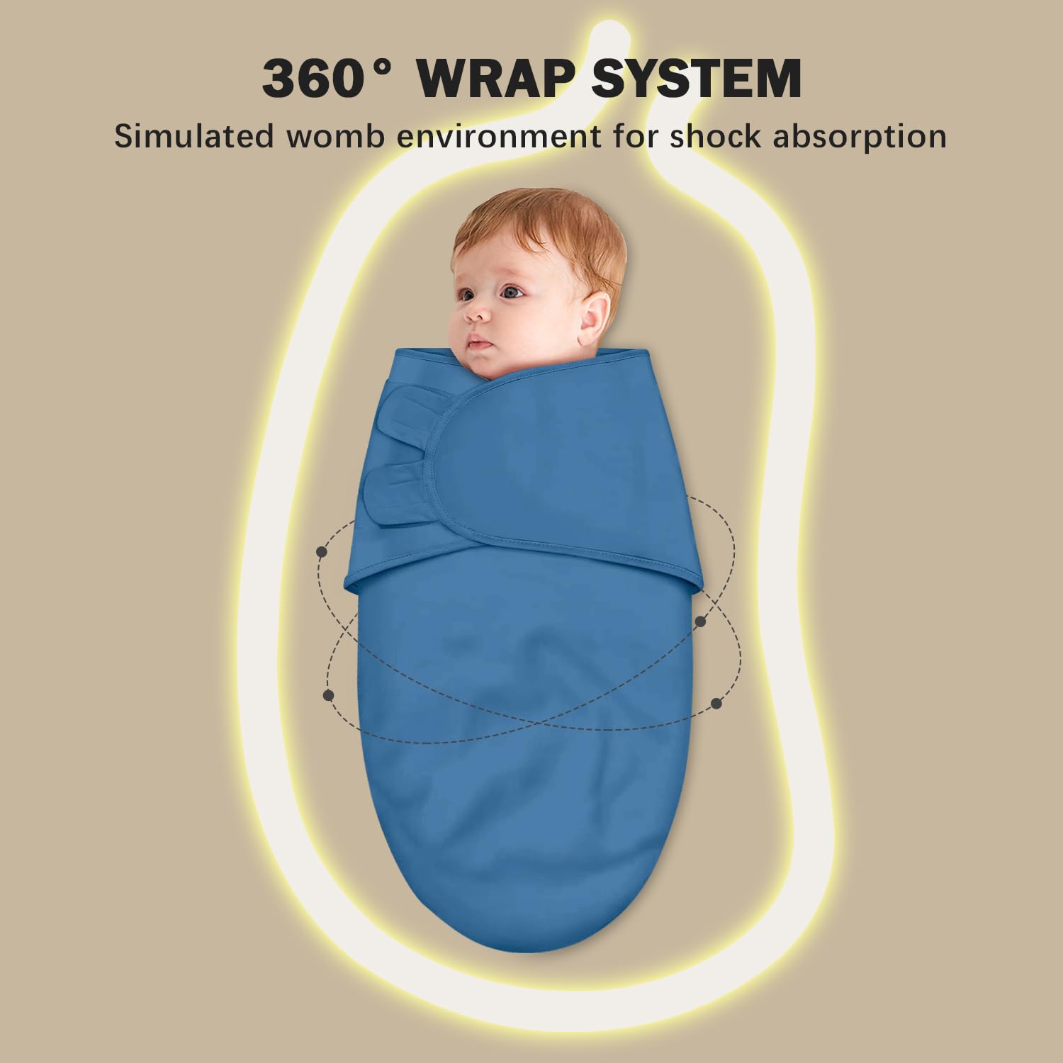 Cute Castle 3-Pack Baby Swaddle Sleep Sacks - Newborn Swaddle Sack - Ergonomic Baby Swaddles Blanket Warp for Boys and Girls - Baby Essentials (0-3 Months - Blue)