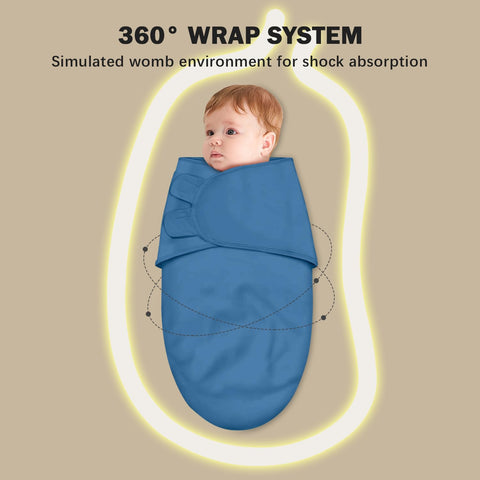 Cute Castle 3-Pack Baby Swaddle Sleep Sacks - Newborn Swaddle Sack - Ergonomic Baby Swaddles Blanket Warp for Boys and Girls - Baby Essentials (0-3 Months - Blue)