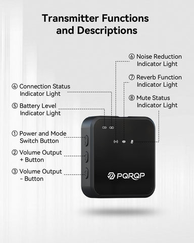PQRQP 3 in 1 Wireless Lavalier Microphone for iPhone Android & Camera, Mini Clip-On Mic for Video Recording TikTok YouTube Interview, Noise Cancelling, 328ft Range, 18H Battery