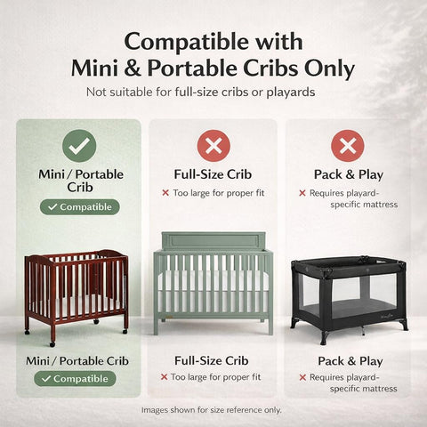 Dream On Me Holly 2-in-1 Mini Crib Mattress, Dual-Sided Infant & Toddler, Waterproof Cover, GREENGUARD Gold Certified, 38” x 24” x 3”, Fits Mini & Select Portable Cribs, Not for Playards
