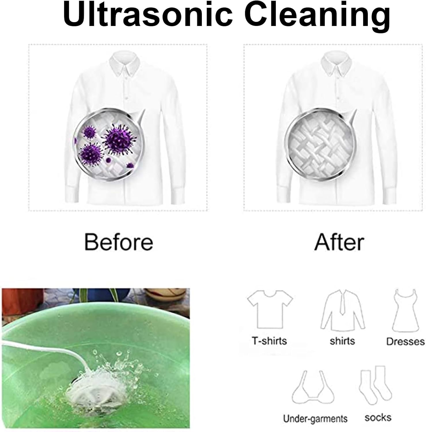 Mini Portable USB Washing Machine,Kitchen Sink Dishwasher,Ultrasonic Turbo Washer for Dishes,Socks,Underwear