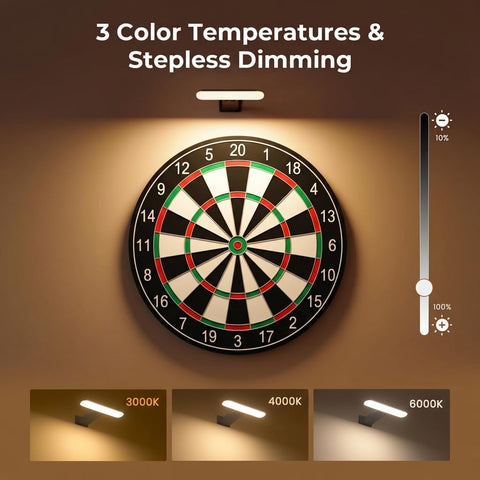 FULEN 4 Pack Picture Lights for Wall,Art Lights for Painting,Battery Operated Wall Sconce Rechargeable,LED Wall Light Cordless with Remote, Frame,Gallery,Dartboard Lights No-Drill,Black