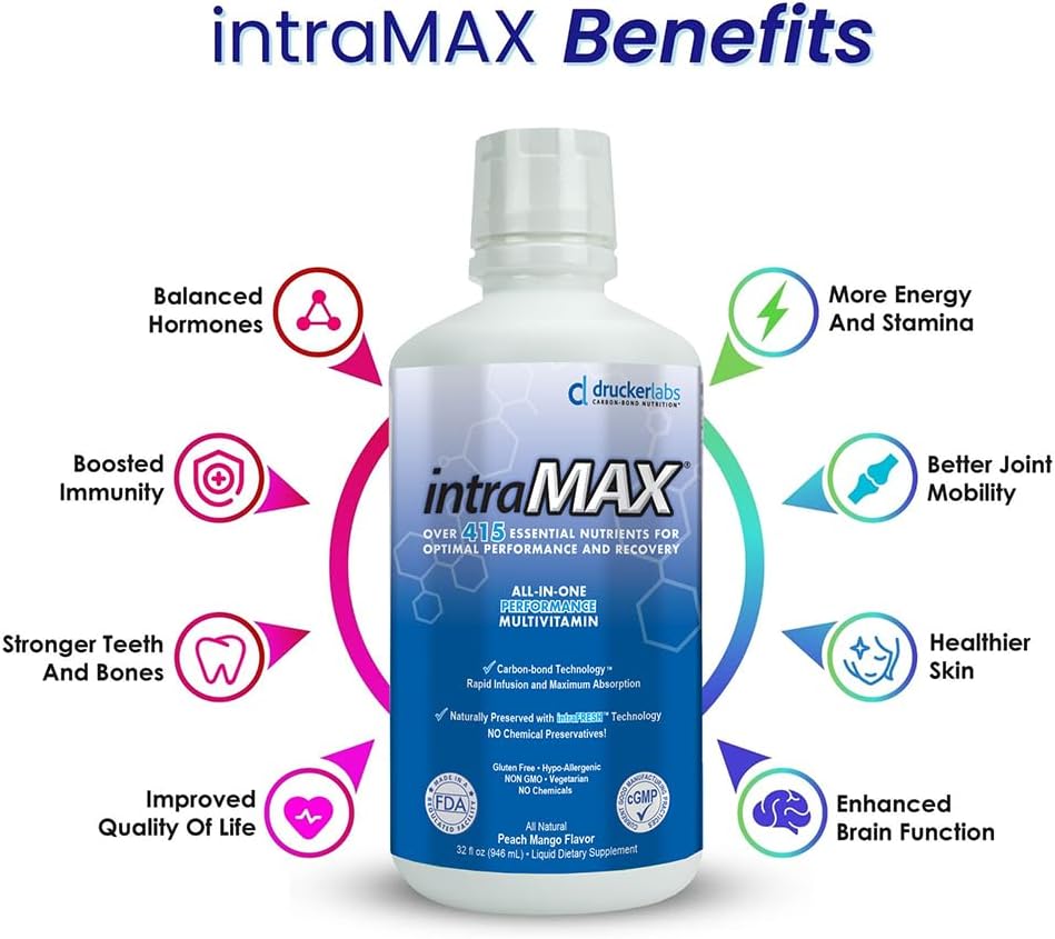 intraMAX Liquid Multivitamin, 415+ Nutrients, Non-GMO, Peach Mango, 32 oz