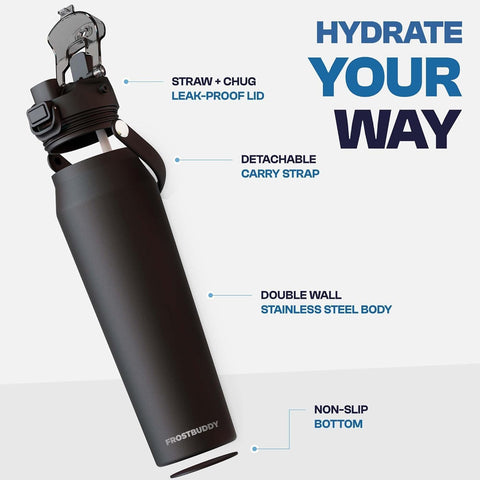 Frost Buddy 24oz Insulated Water Bottle - Straw & Chug Lid - Leak-Proof