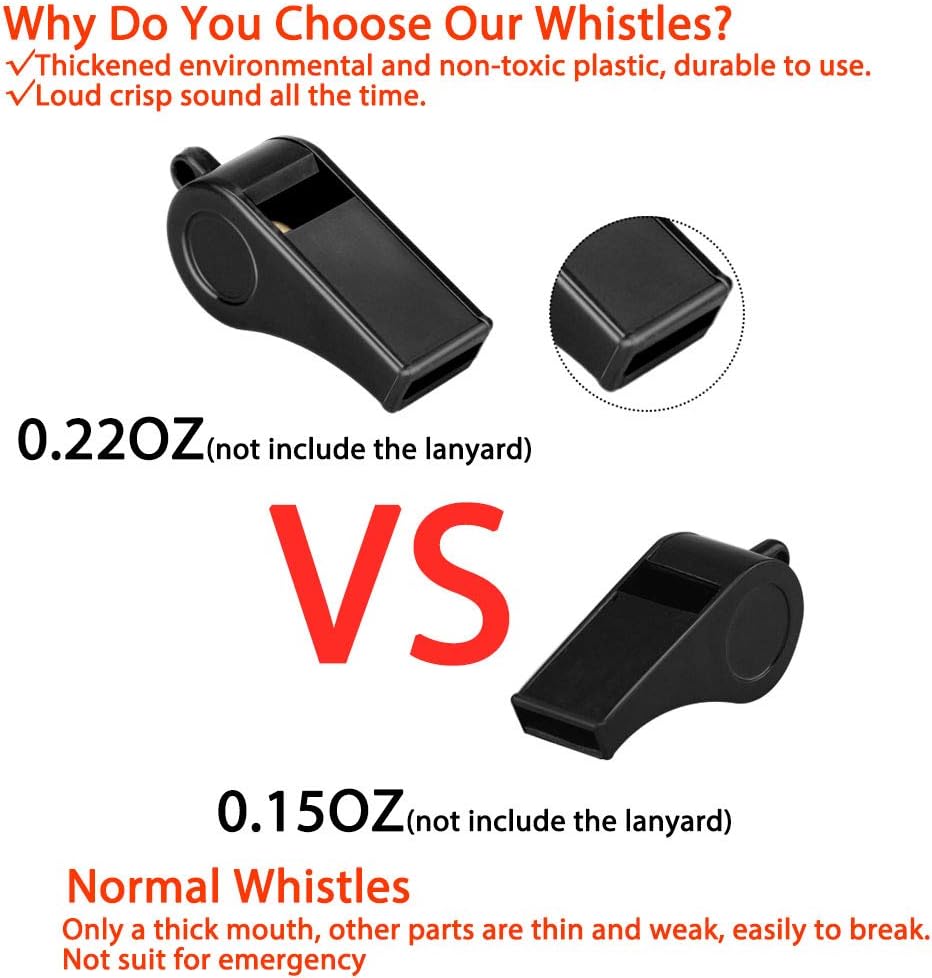 Whistle, 2 Packs Plastic Sports Whistles with Lanyard, Loud Crisp Sound Whistle Ideal for Coaches, Referees, and Officials