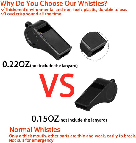 Whistle, 2 Packs Plastic Sports Whistles with Lanyard, Loud Crisp Sound Whistle Ideal for Coaches, Referees, and Officials