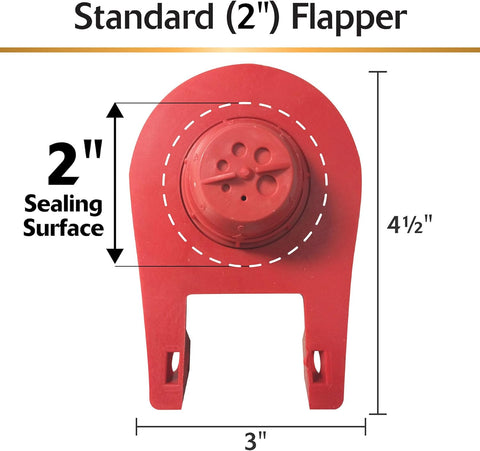 Korky Standard 2-Inch Ultra High Performance Universal Toilet Flapper