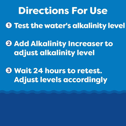 In The Swim Alkalinity Increaser for Swimming Pools - 50 Pounds