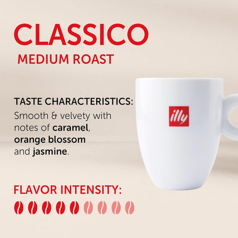 illy Coffee K Cup Pods, Classico Medium Roast, 20 Count, 4 Pack